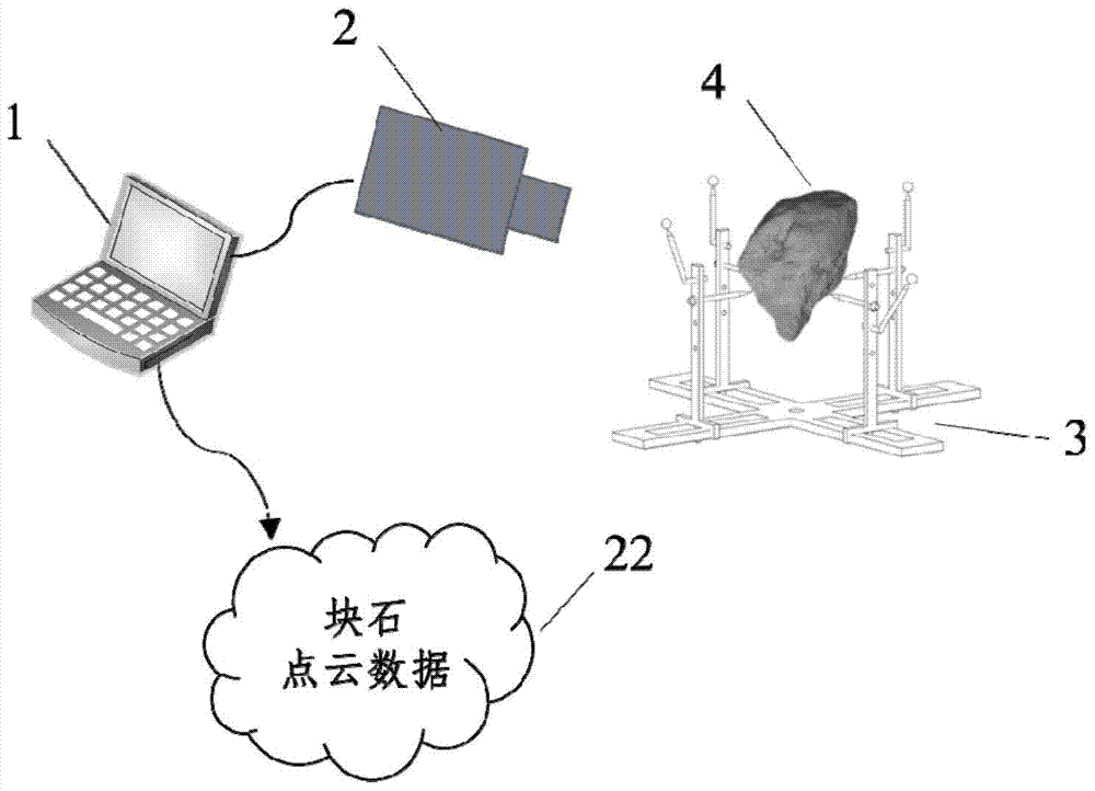 Method and system for generating three-dimensional mesostructure of soil-rock mixture