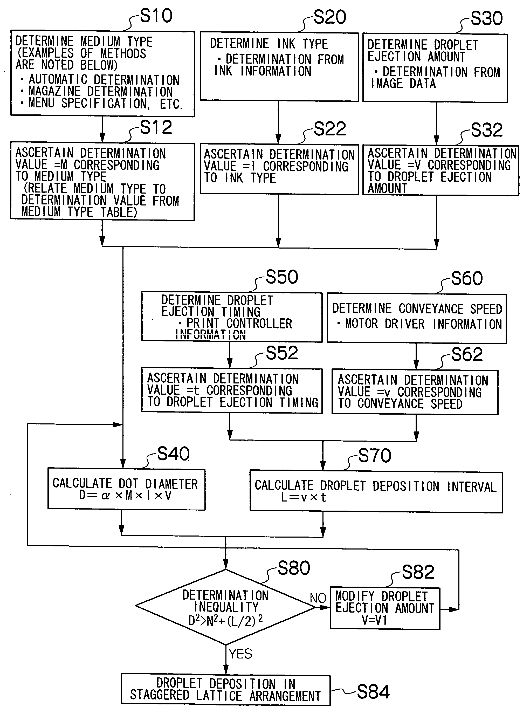 Inkjet recording apparatus and recording method