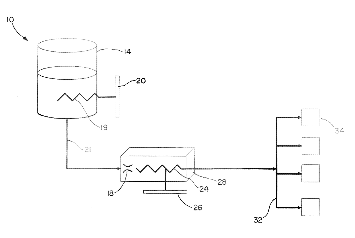 Multifunctional aerodynamic, propulsion, and thermal control system