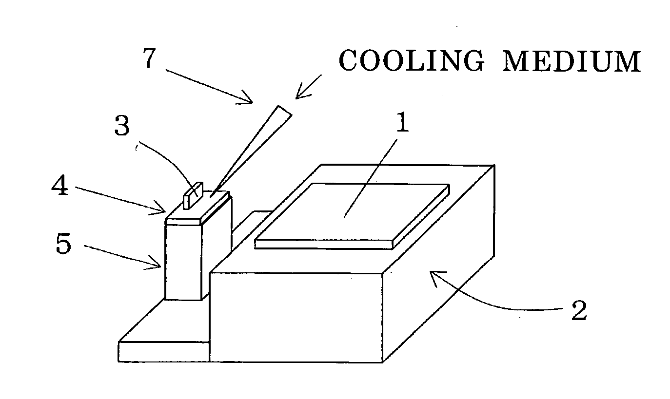 Processing apparatus using focused charged particle beam