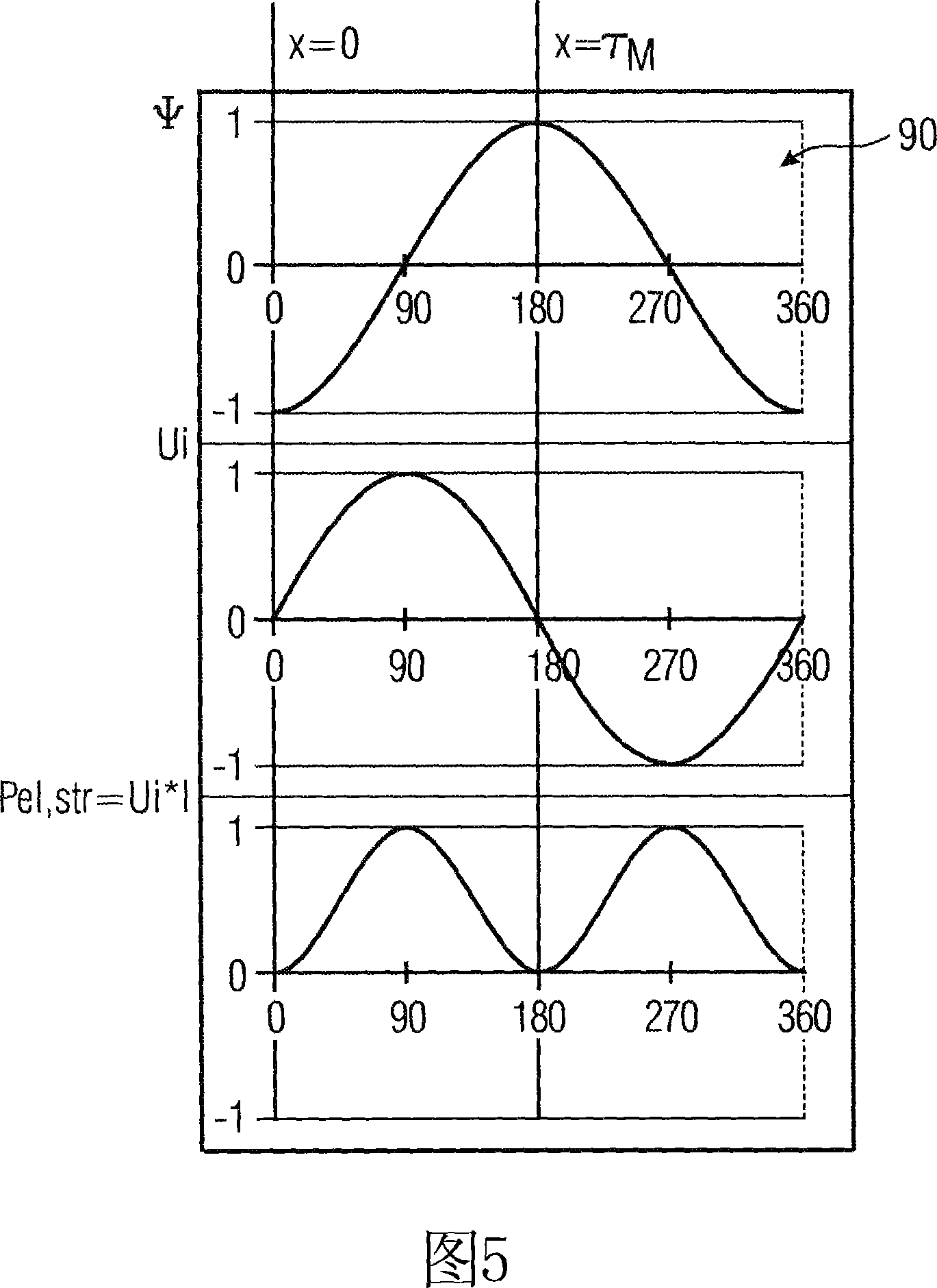 Woodworking machine comprising a linear direct drive