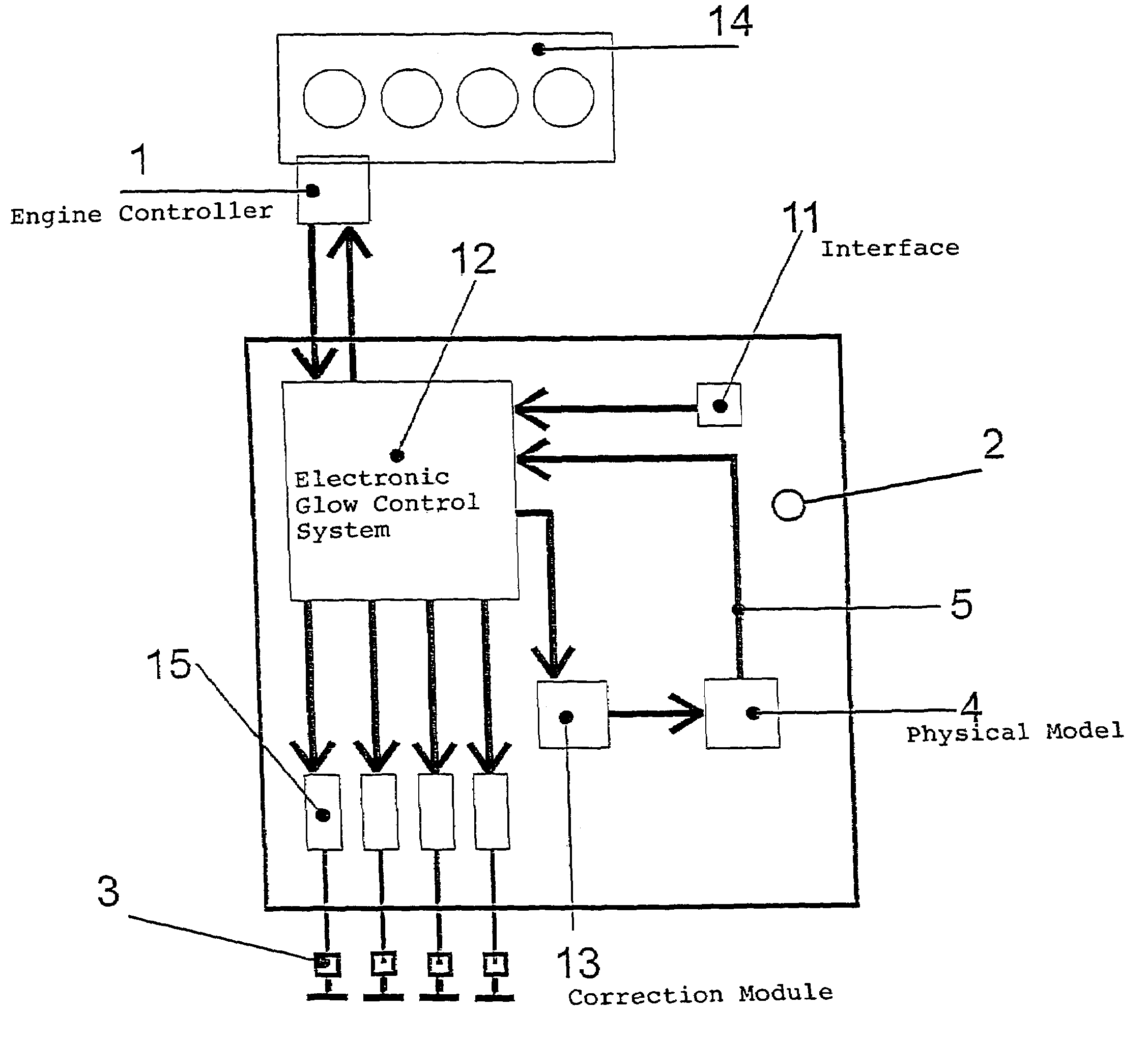 Method for heating a glow plug for a diesel engine