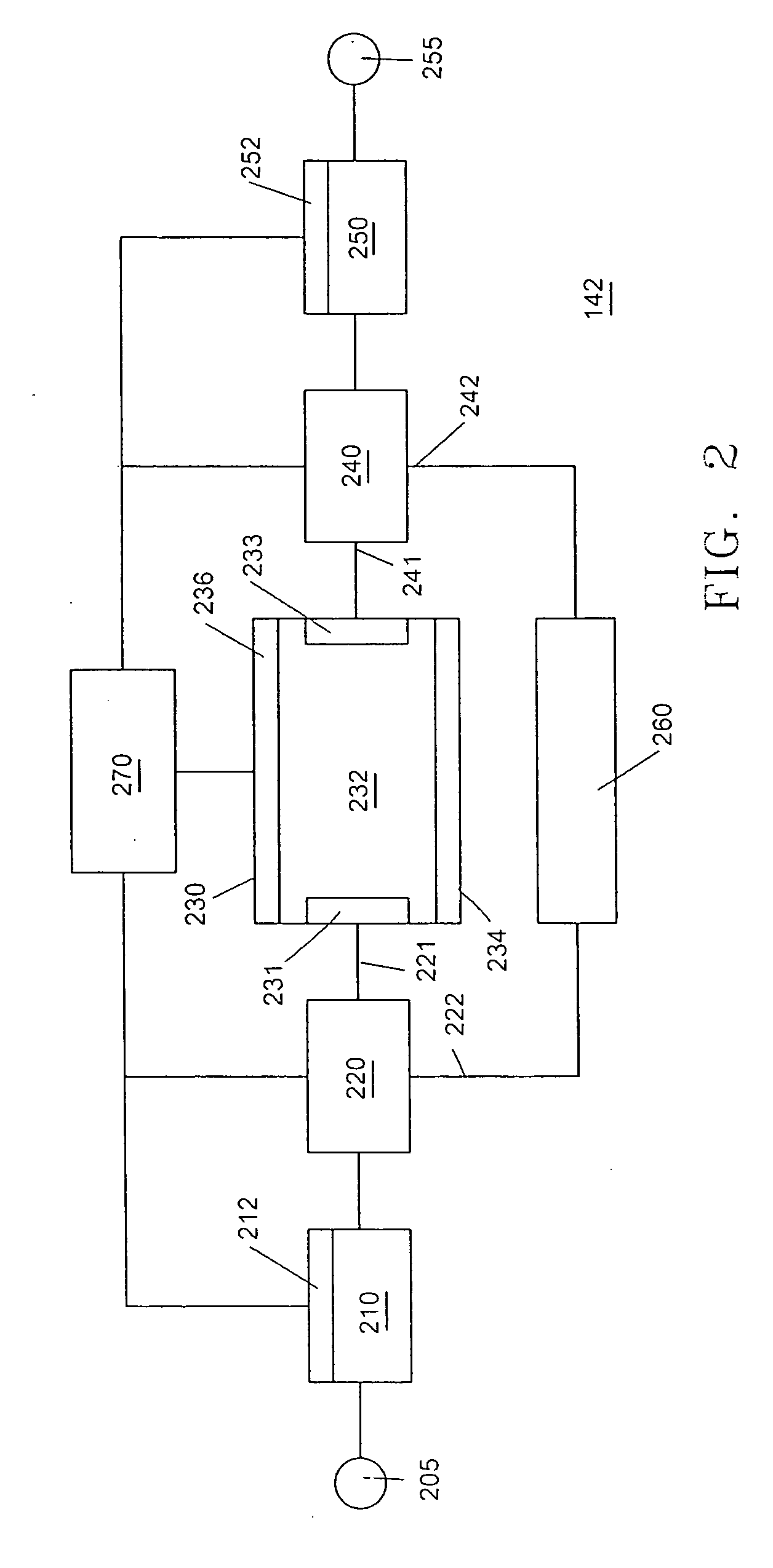 Removal of contaminants from a fluid