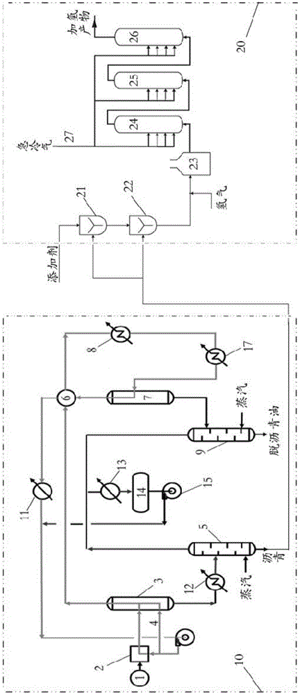 Supercritical extraction and suspension bed hydrogenation combined system for heavy oil raw material and method