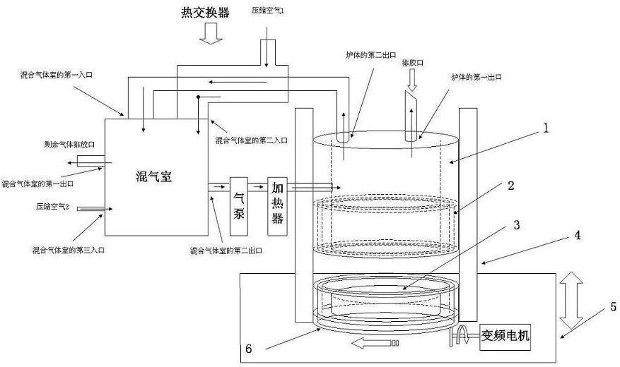 Device for sintering magnetic material