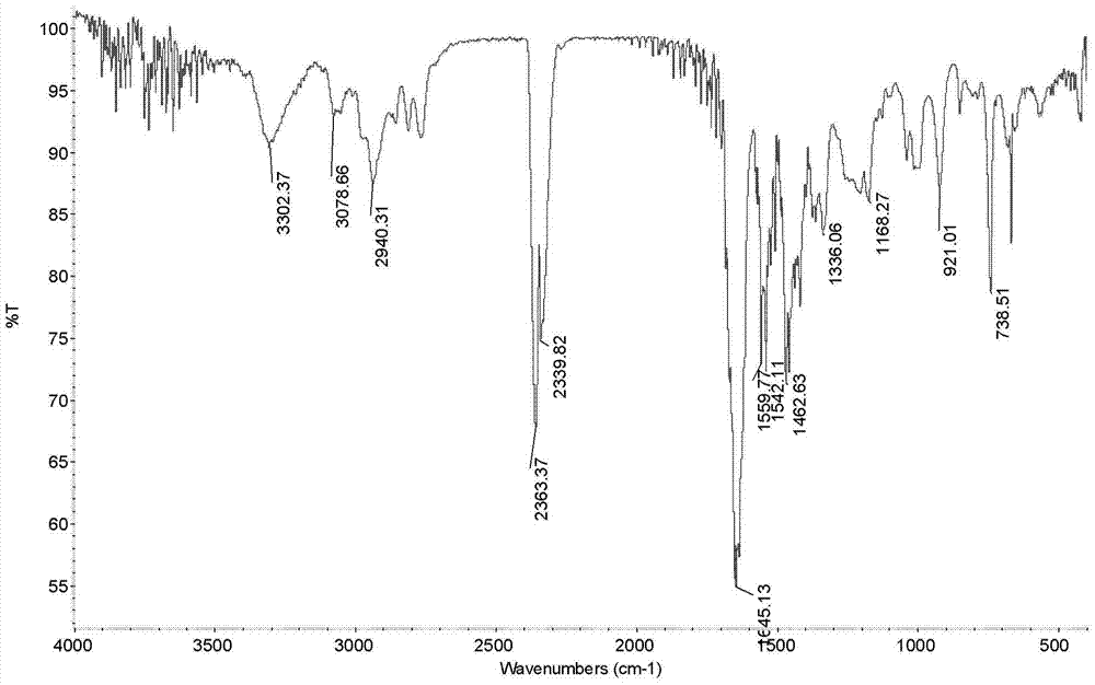 Amide derivative containing double-bond gramine and preparation method and application thereof