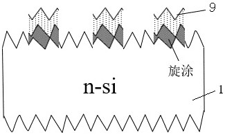 Manufacturing method of N-type TOPCon solar cell