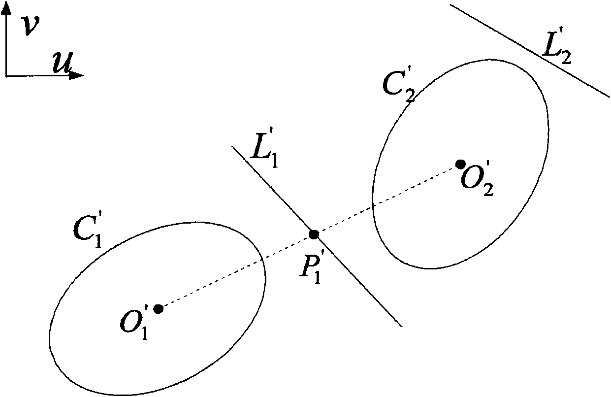 Method for calibrating camera by adopting two same circles