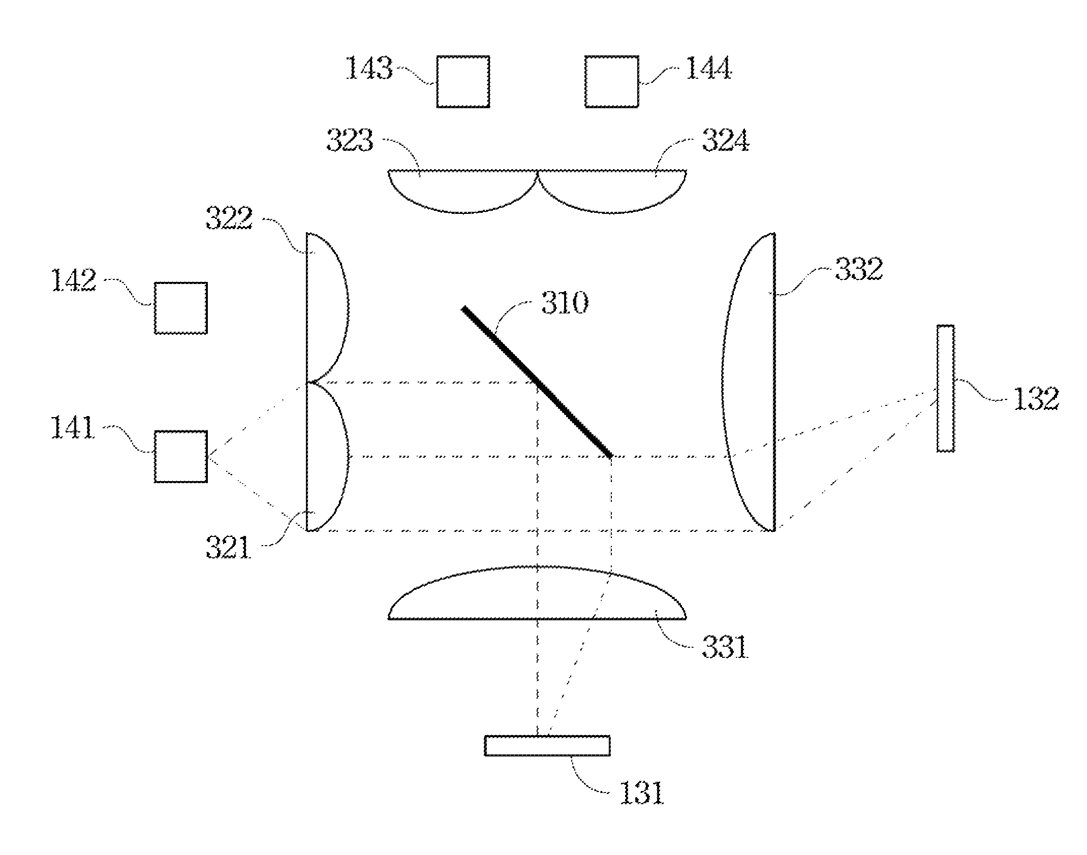 Multi-view display apparatus