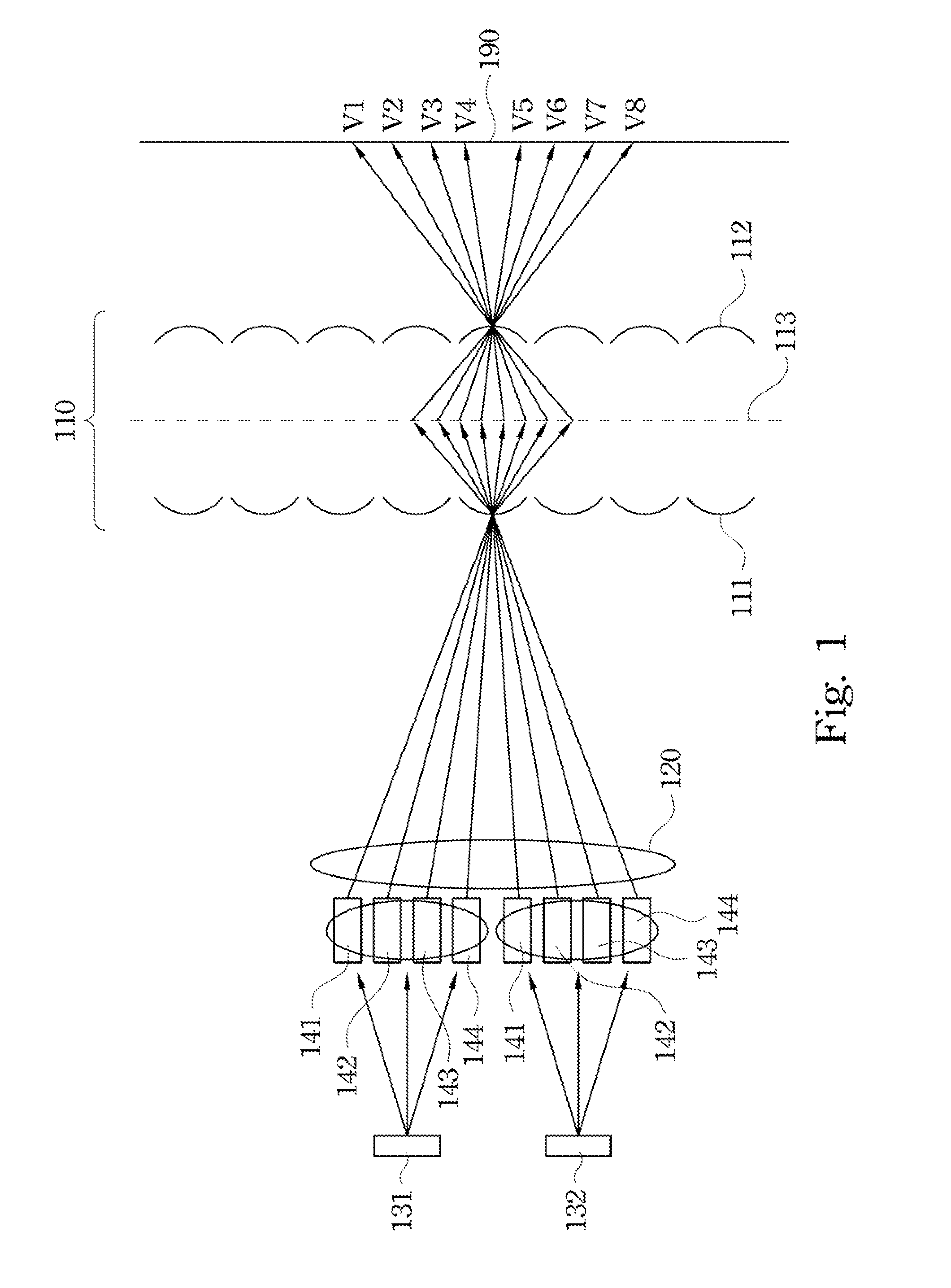 Multi-view display apparatus