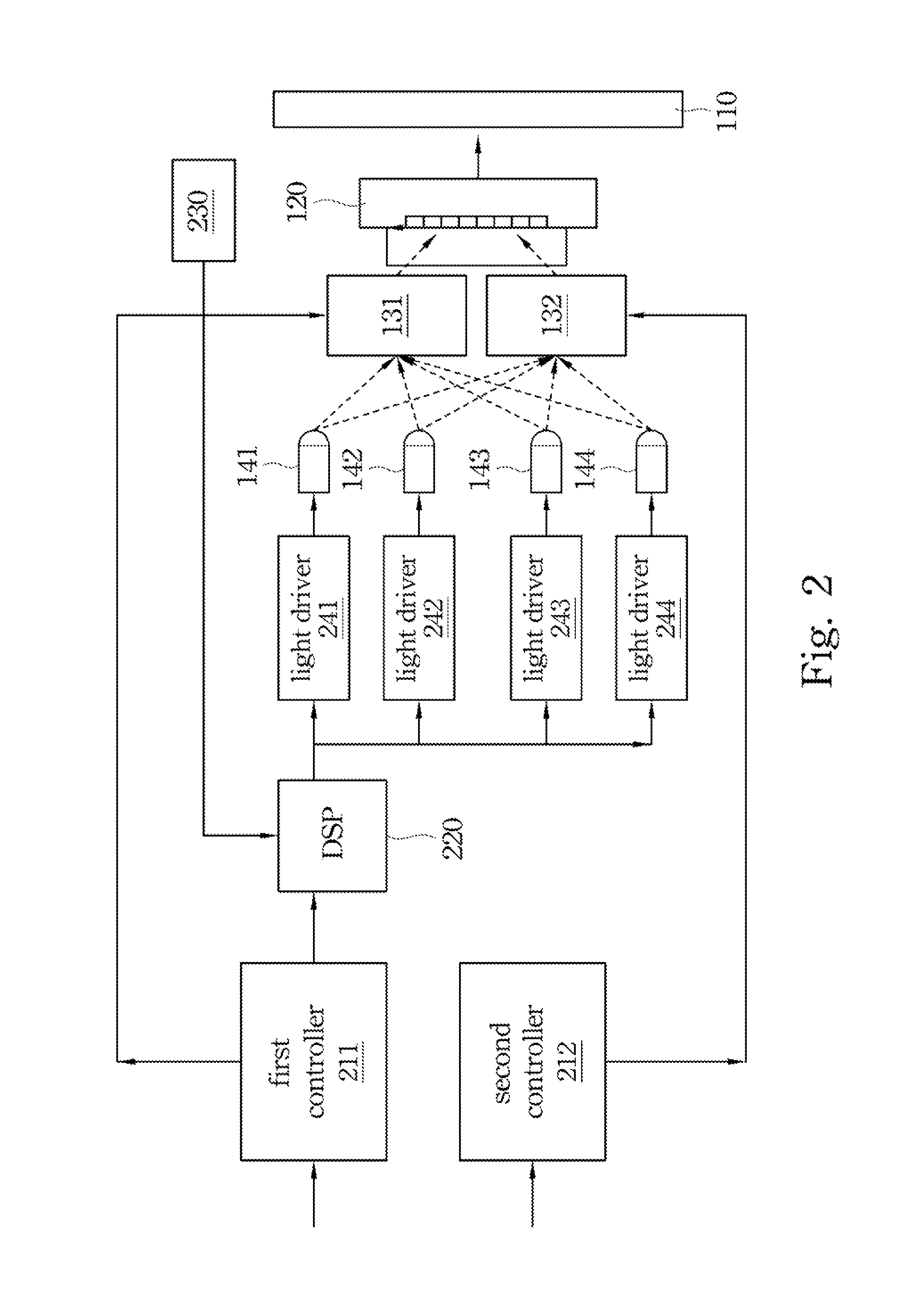 Multi-view display apparatus