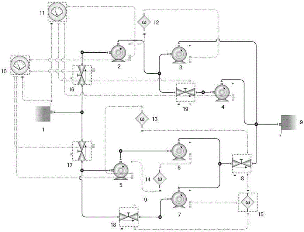 Sewage pumping station feedback control system