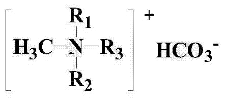 Method for extracting tungsten from alkaline crude sodium tungstate solution without renewable recyclable extracting system