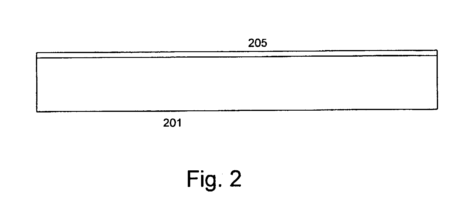 Encapsulation for organic LED device