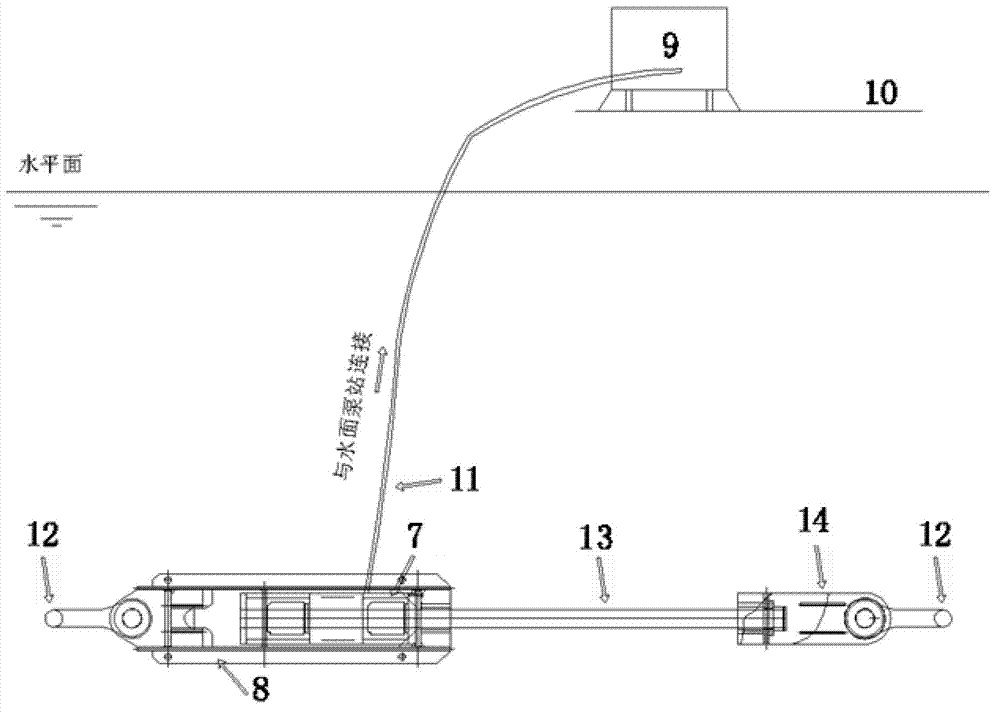 Single point anchor leg relaxation processing method