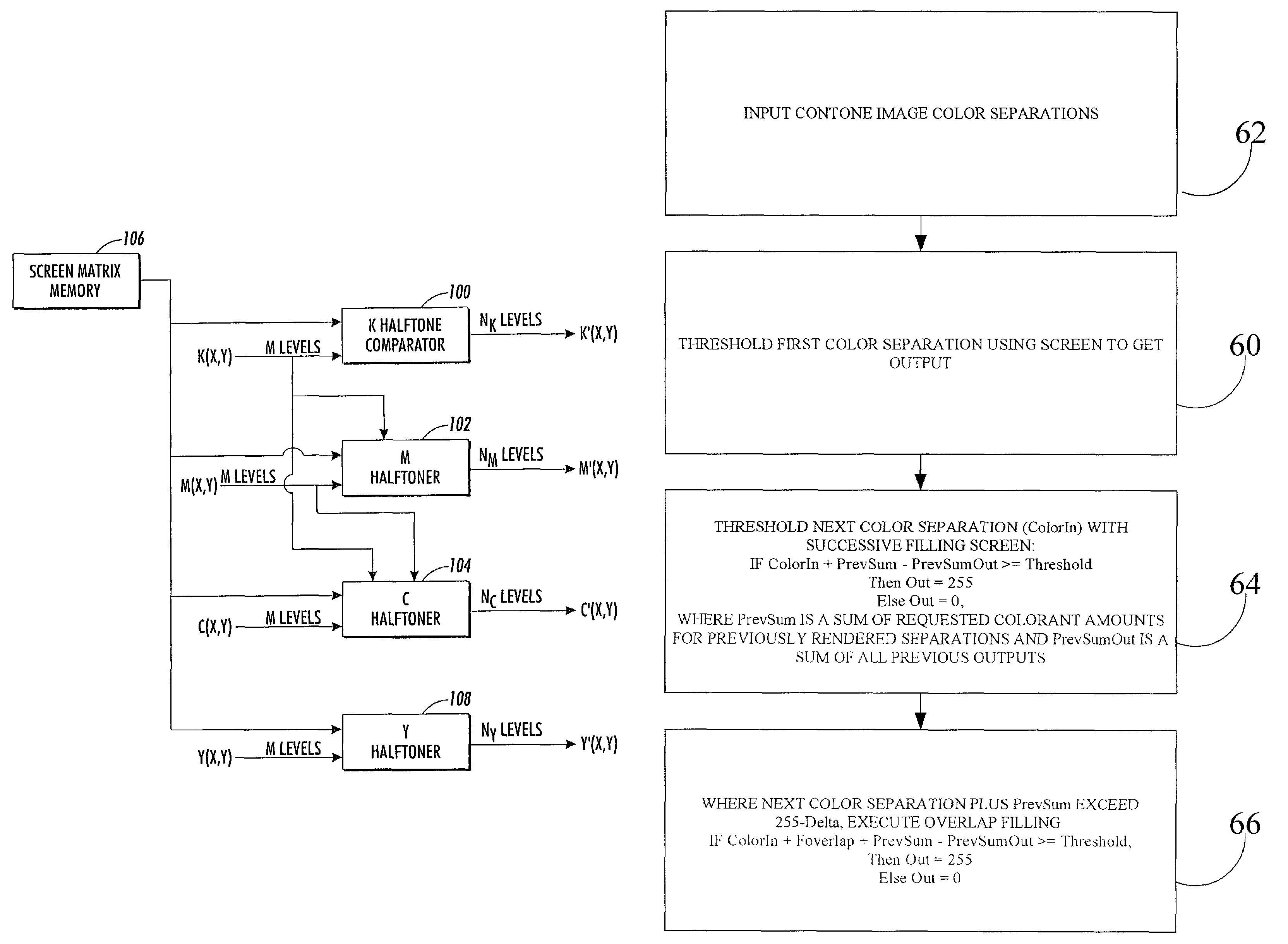 Color vector halftoning using a successive filling with improved color registration latitude