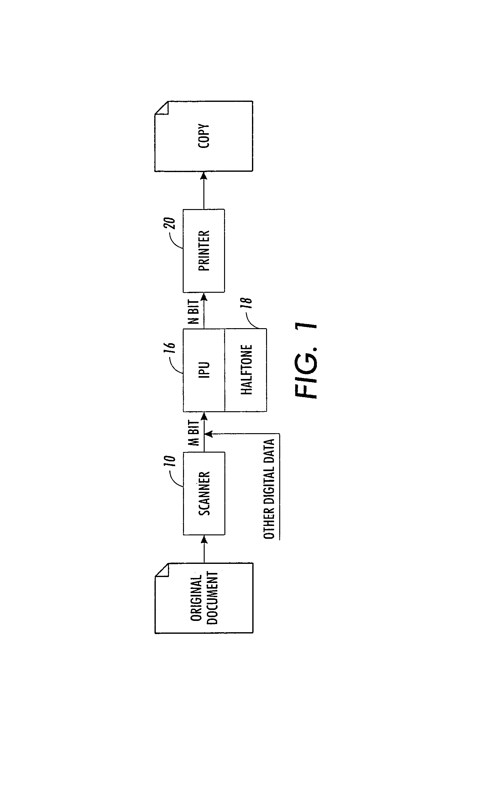 Color vector halftoning using a successive filling with improved color registration latitude