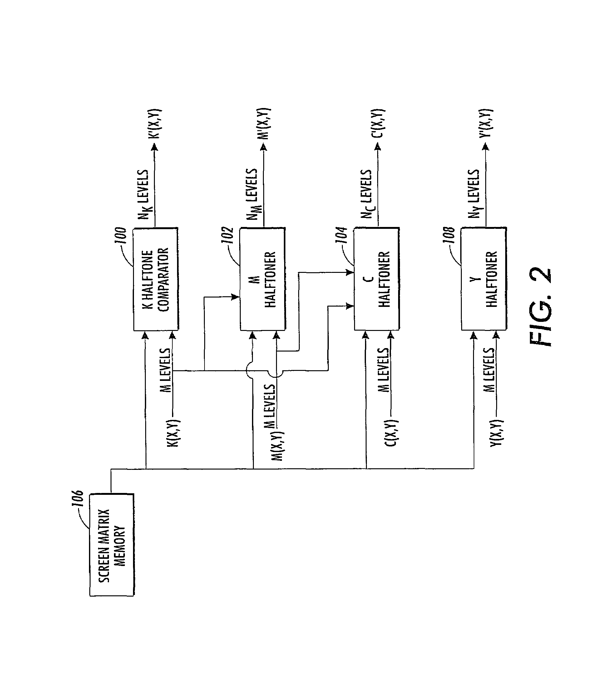 Color vector halftoning using a successive filling with improved color registration latitude