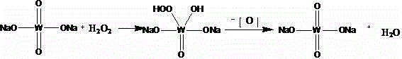 Method for preparing 1H-imidazole-4-formic acid