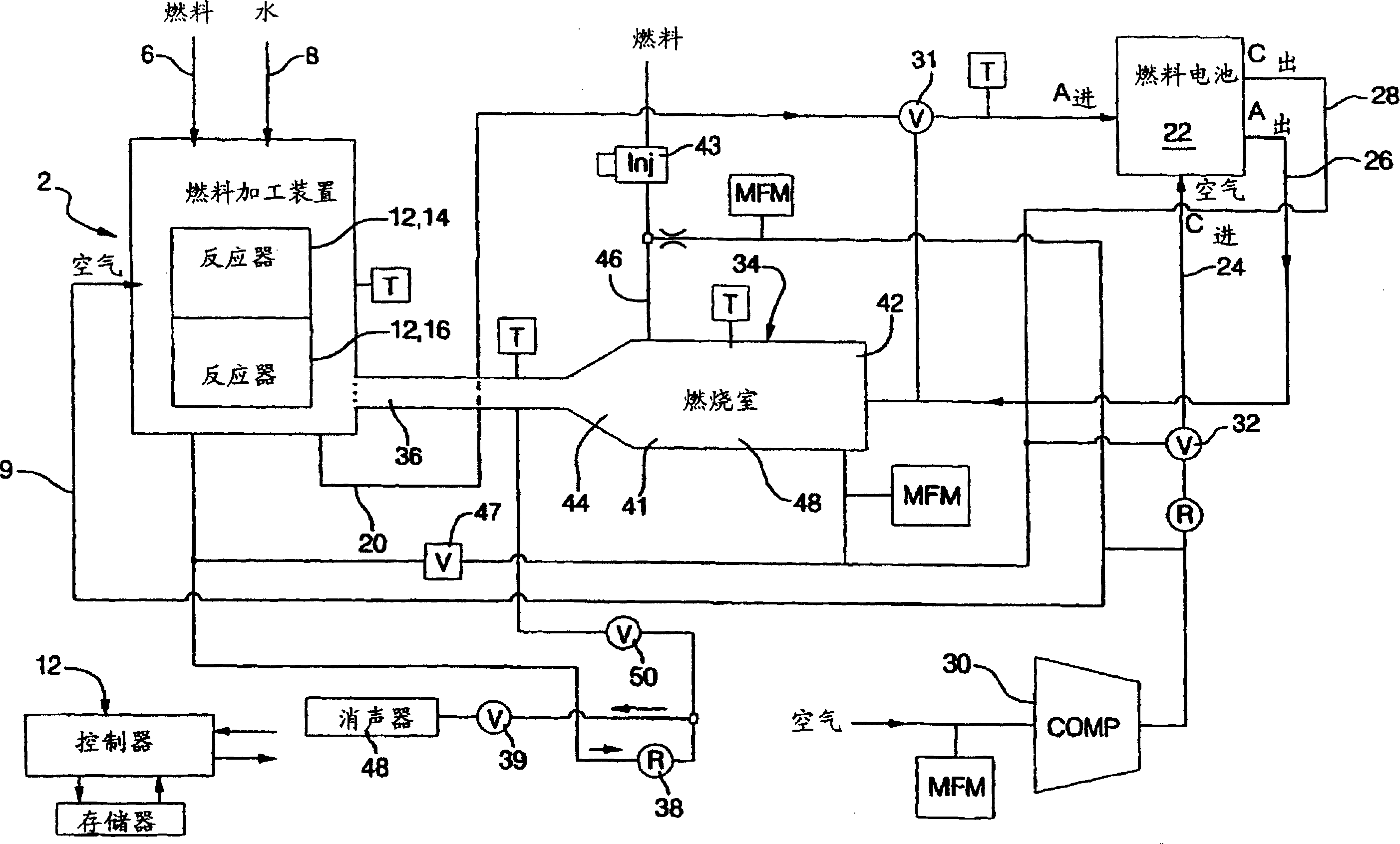 Fuel cell with variable porosity gas distribution layers