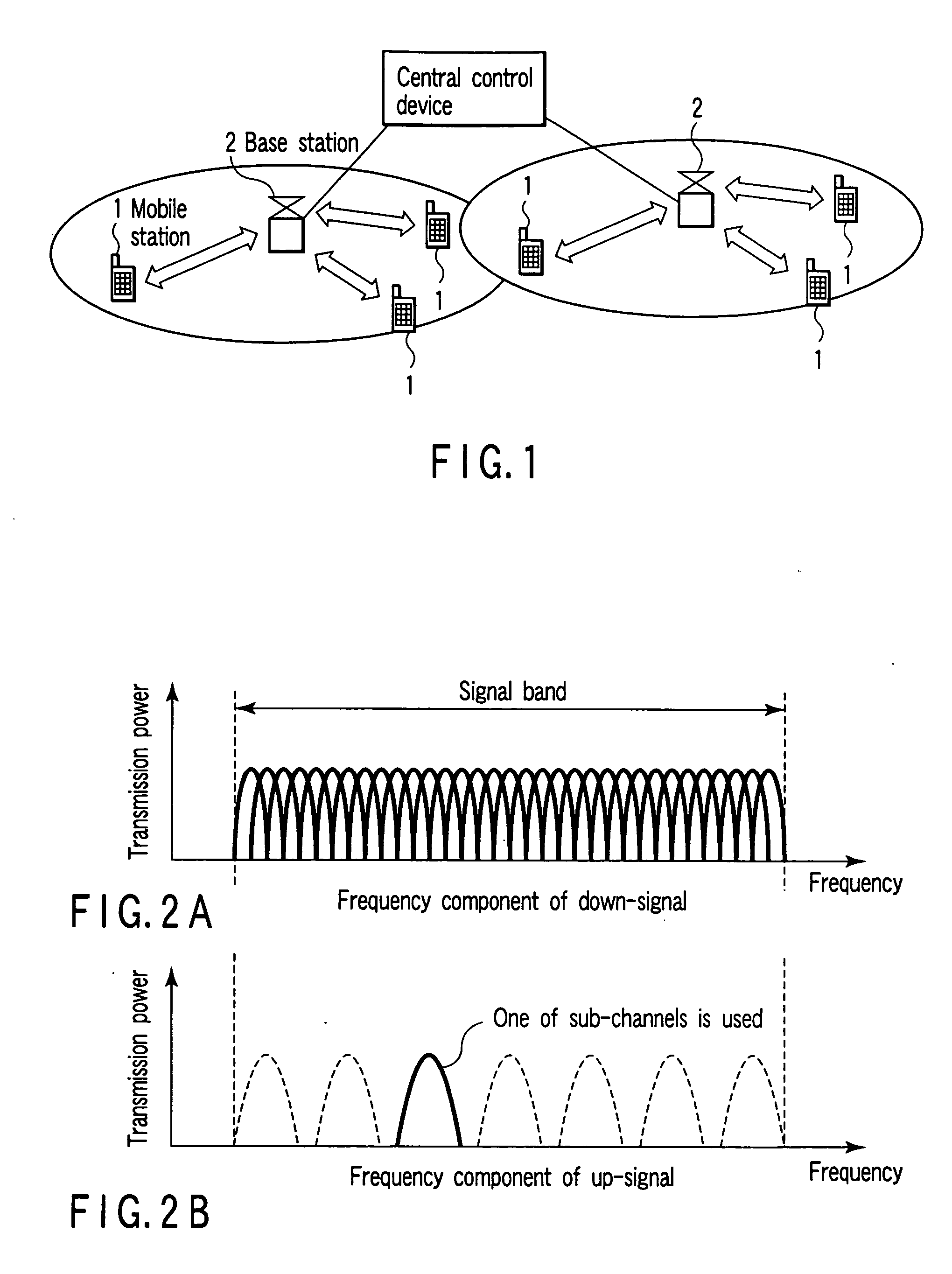 Radio communication apparatus, base station and system