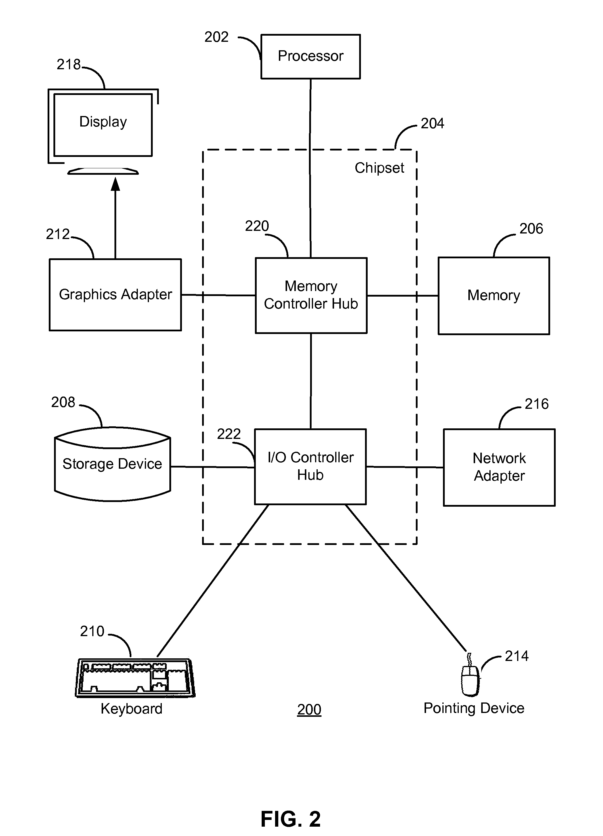 High-Performance Distributed Data Storage System with Implicit Content Routing and Data Deduplication