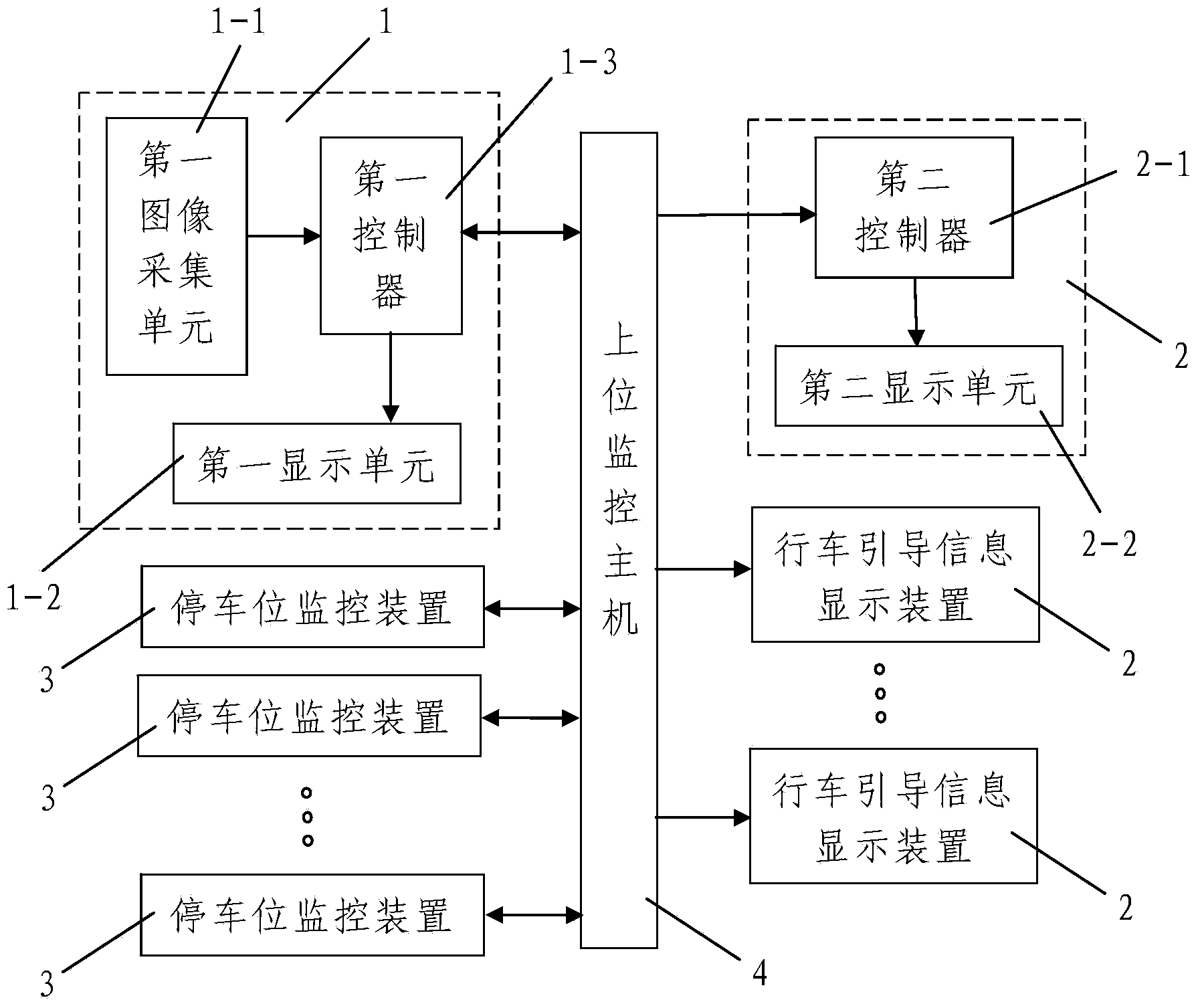 Intelligent vehicle guiding system and method for medium and small parking lots