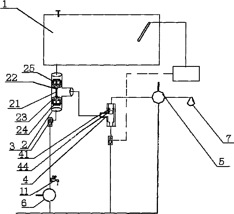 Water pressure emptier of solar water heater