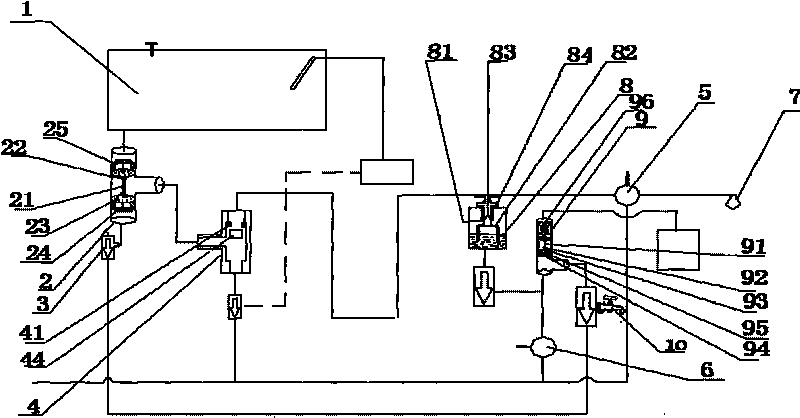 Water pressure emptier of solar water heater