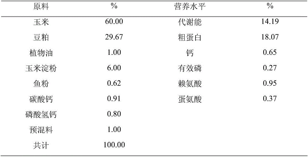 Animal feed mold removal agent and preparation method thereof