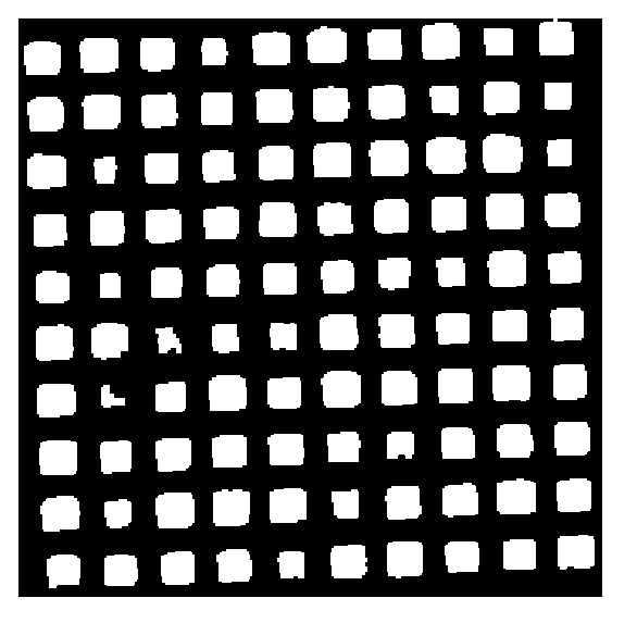 Biochip analysis method based on active contour model and cell neural network