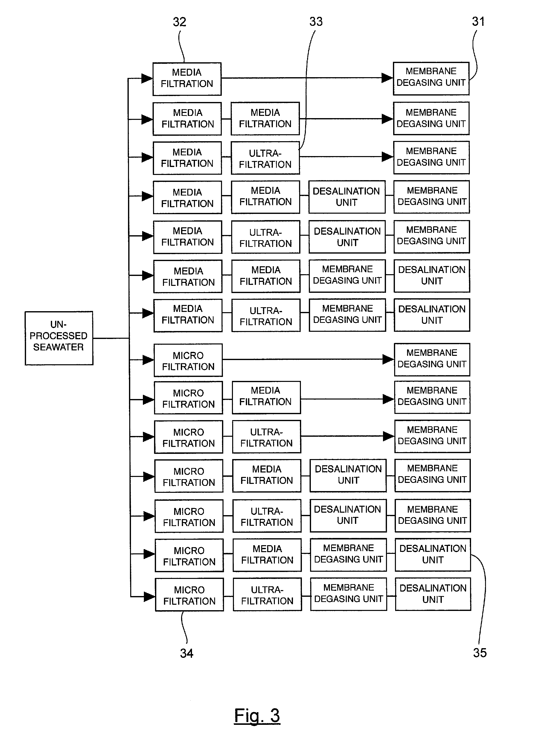 Seawater treatment method for the production of injection water for undersea oil drilling and corresponding installation