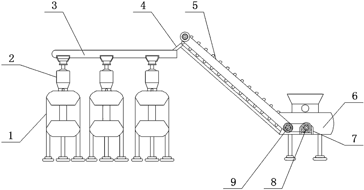 Plastic particle loader with screening function