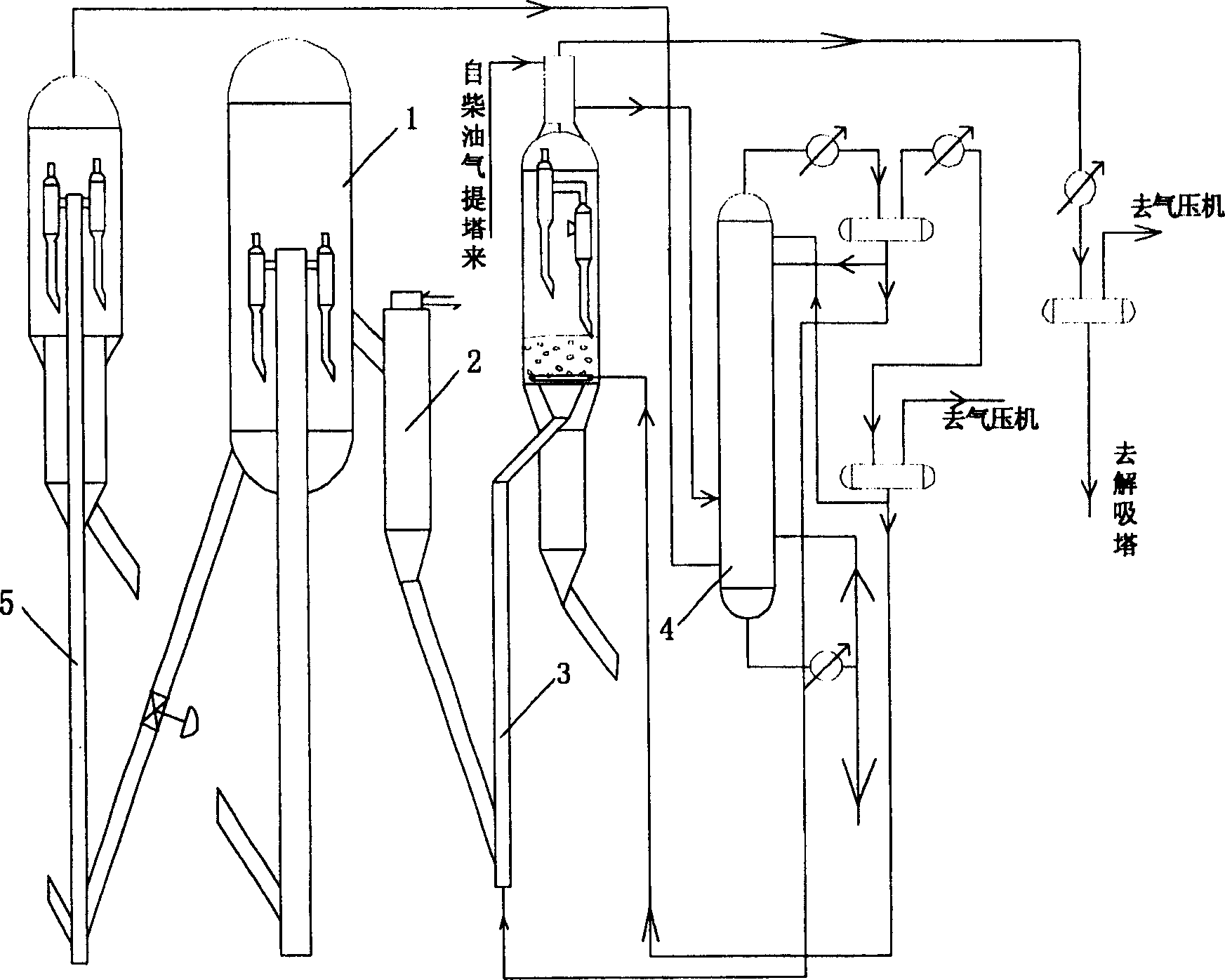 Catalytic cracking process for preparing high-grade gasoline