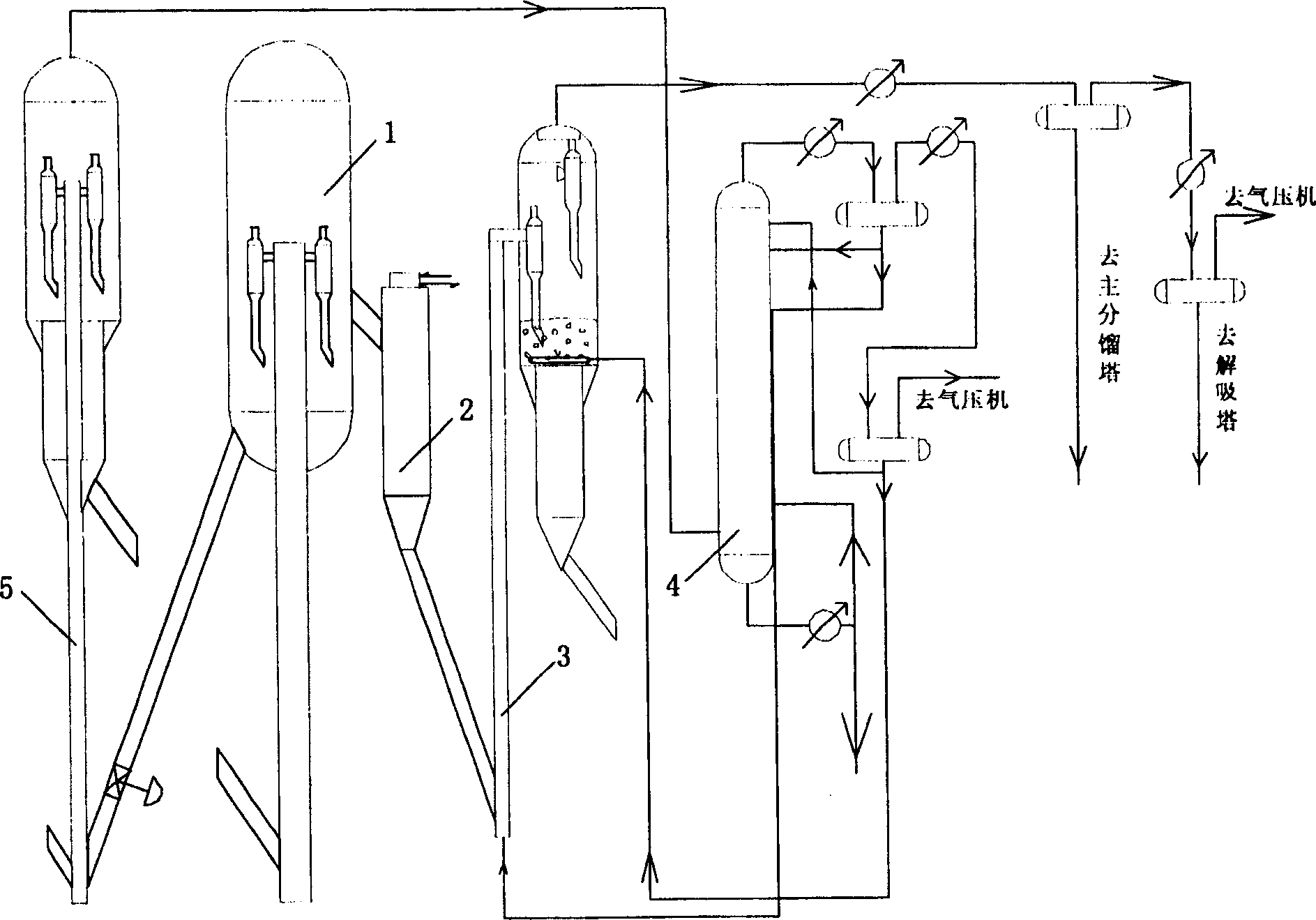 Catalytic cracking process for preparing high-grade gasoline