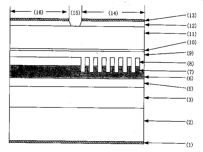 Distributed feedback semiconductor laser and electric absorption modulator integrated light source and mfg. method