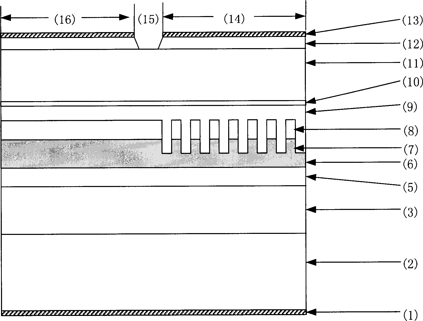 Distributed feedback semiconductor laser and electric absorption modulator integrated light source and mfg. method