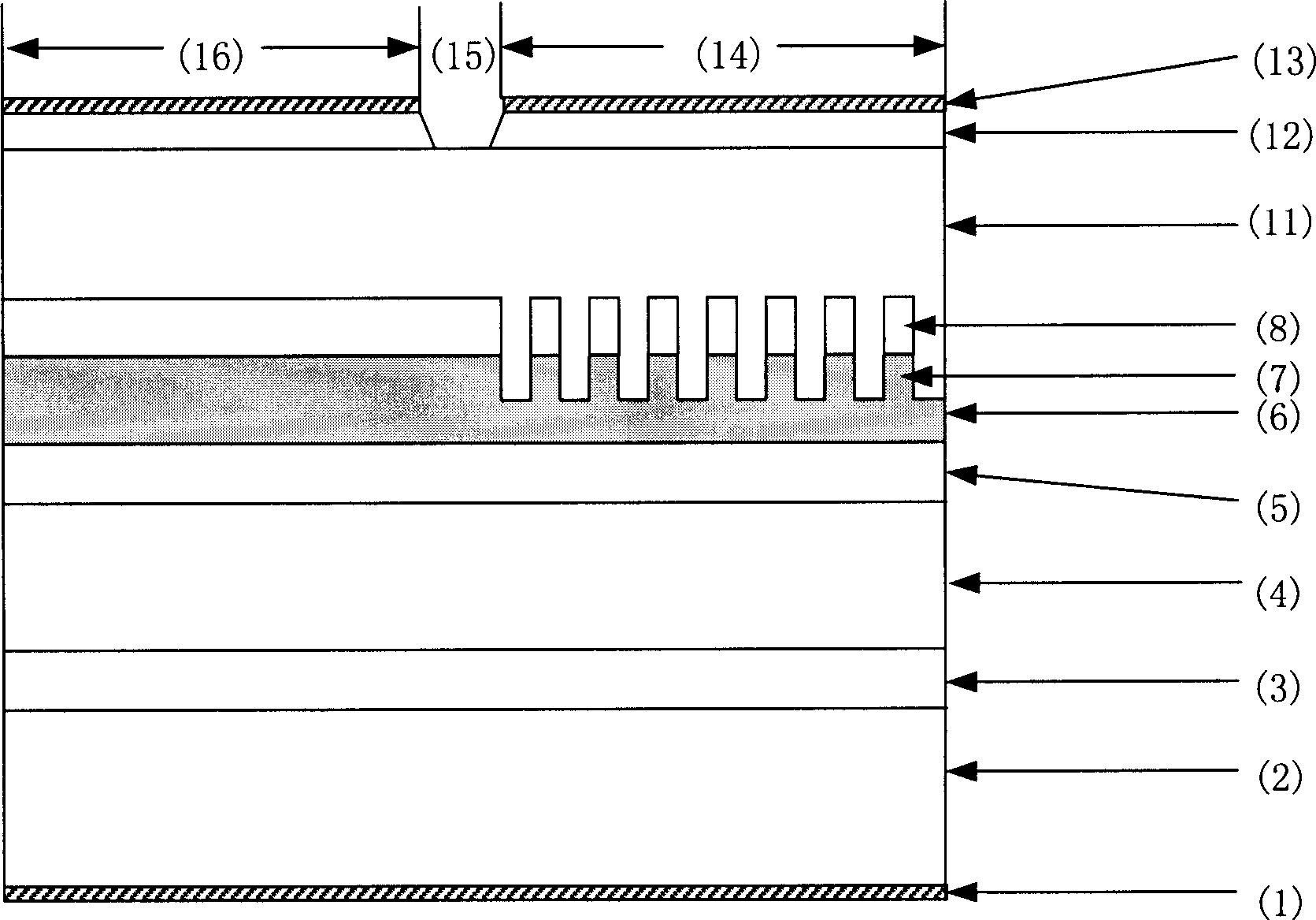 Distributed feedback semiconductor laser and electric absorption modulator integrated light source and mfg. method