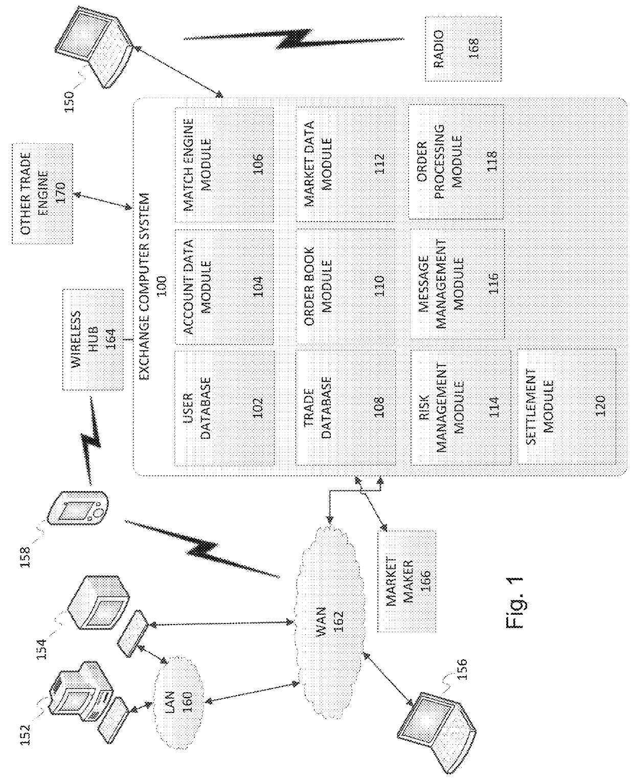 Equation-based transaction request messaging and transaction processing