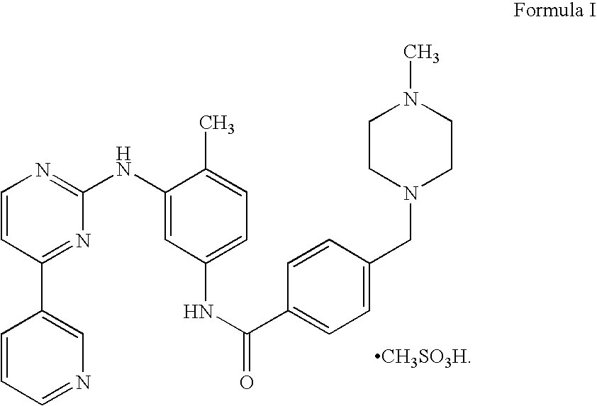 Compositions for site-specific delivery of imatinib and methods of use