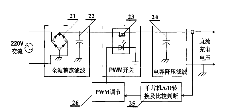 Quick charger of power-saving storage battery and intelligent charging method