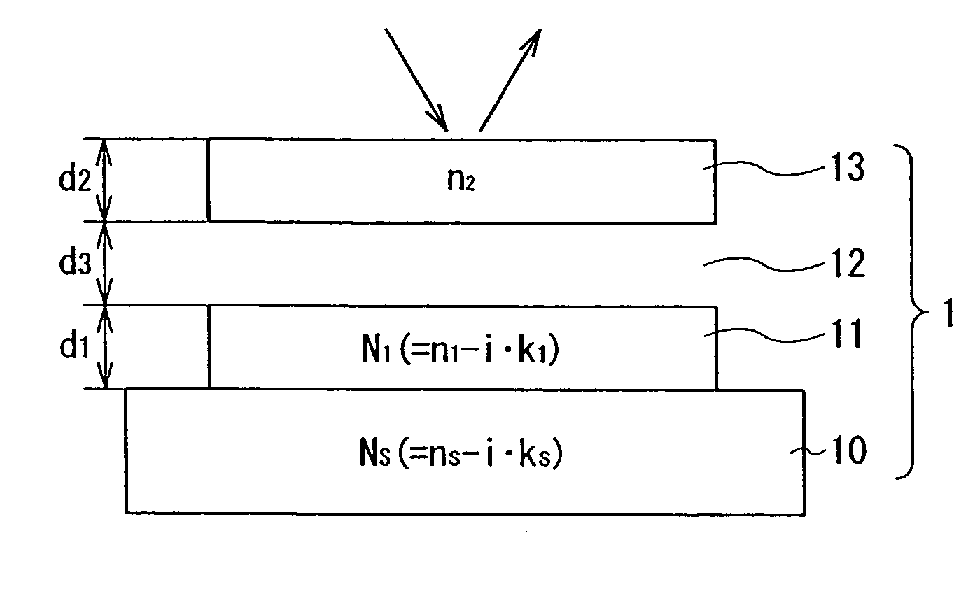 Optical multilayer structure, optical switching device, and image display