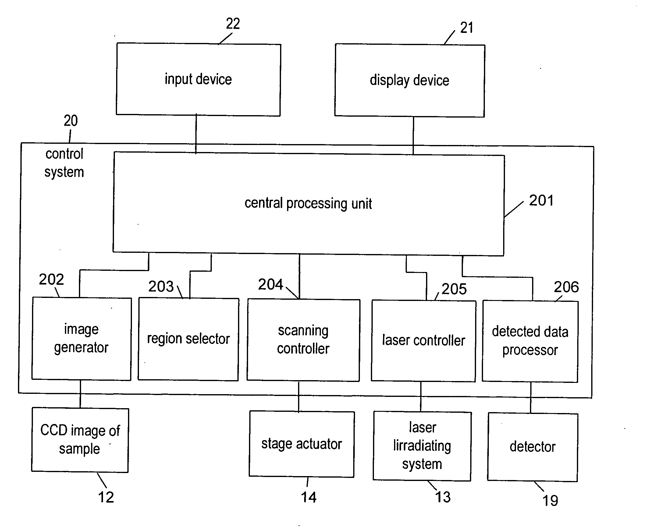 Imaging mass spectrometer