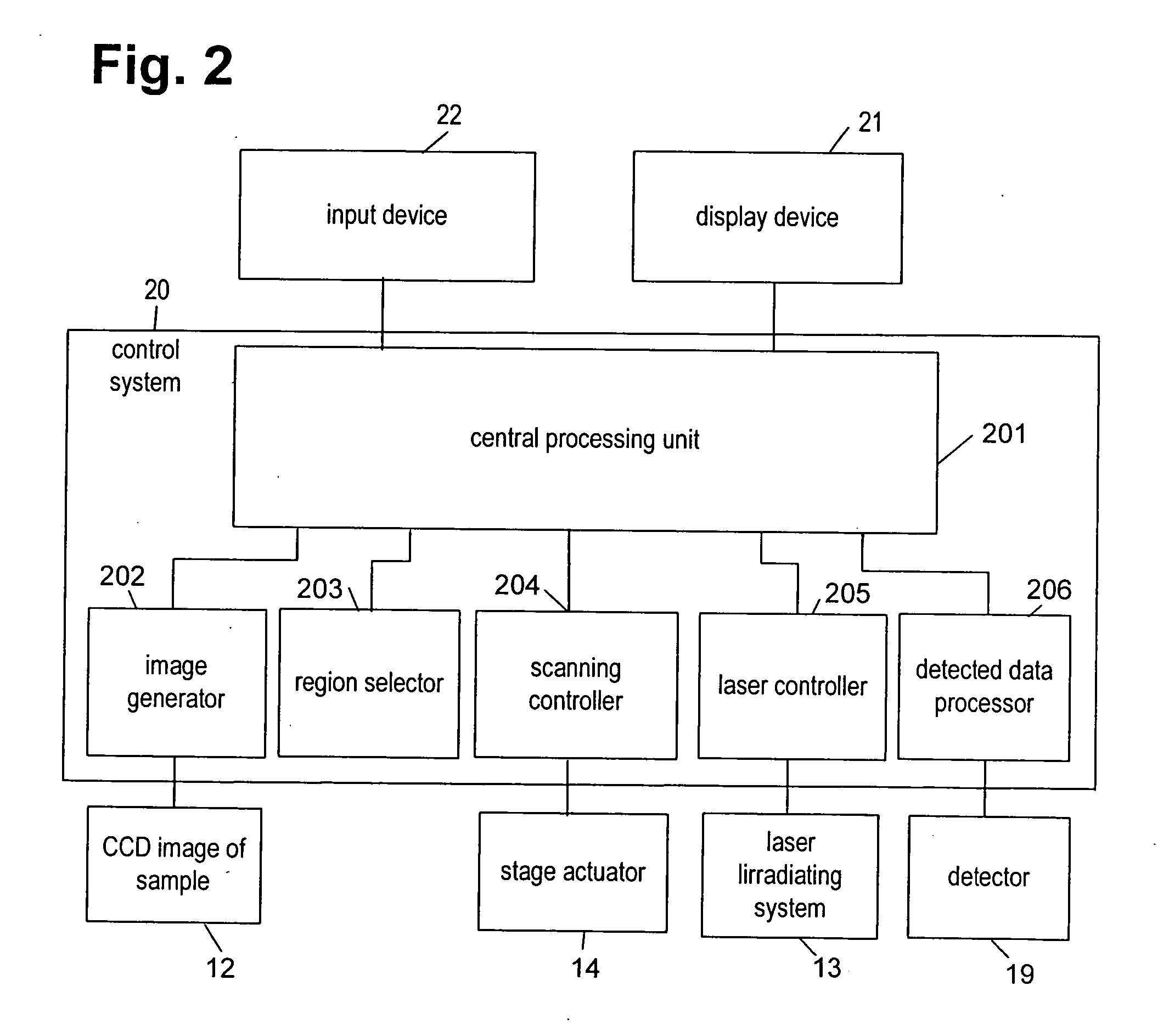 Imaging mass spectrometer