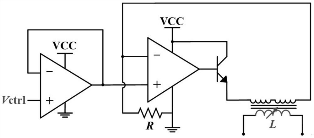 Impedance matching adjusting method and device applied to radio frequency power supply