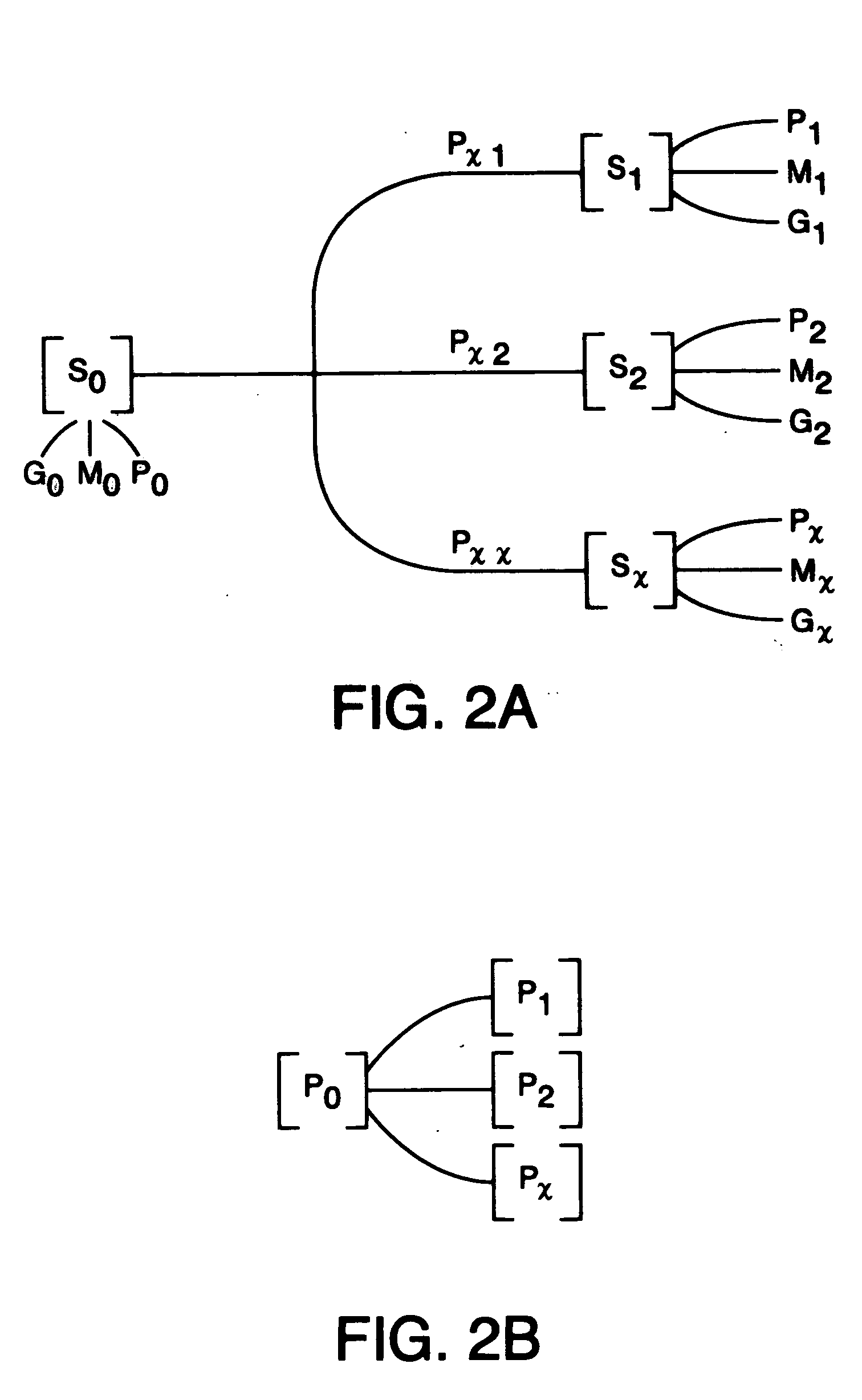 Methods and apparatus for identifying compounds in a sample