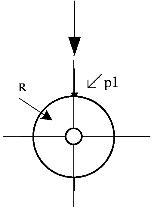 Method for determining unbalance amounts of rotor