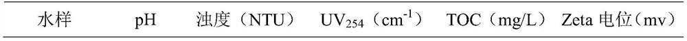 Novel polysilicate ferric magnesium flocculant