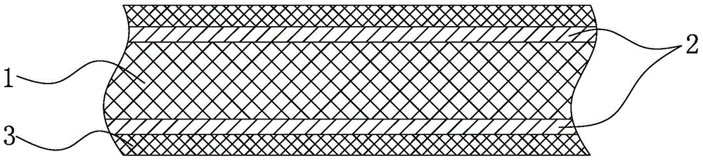 Composite material plate material, and manufacturing method and finished product thereof