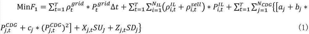 Day-ahead hierarchical coordinated dispatching method used for active power distribution network